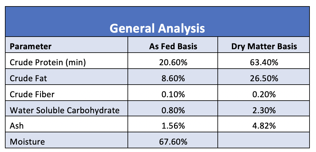 Screen Shot 2019-11-23 at 11.37.57 AM.png