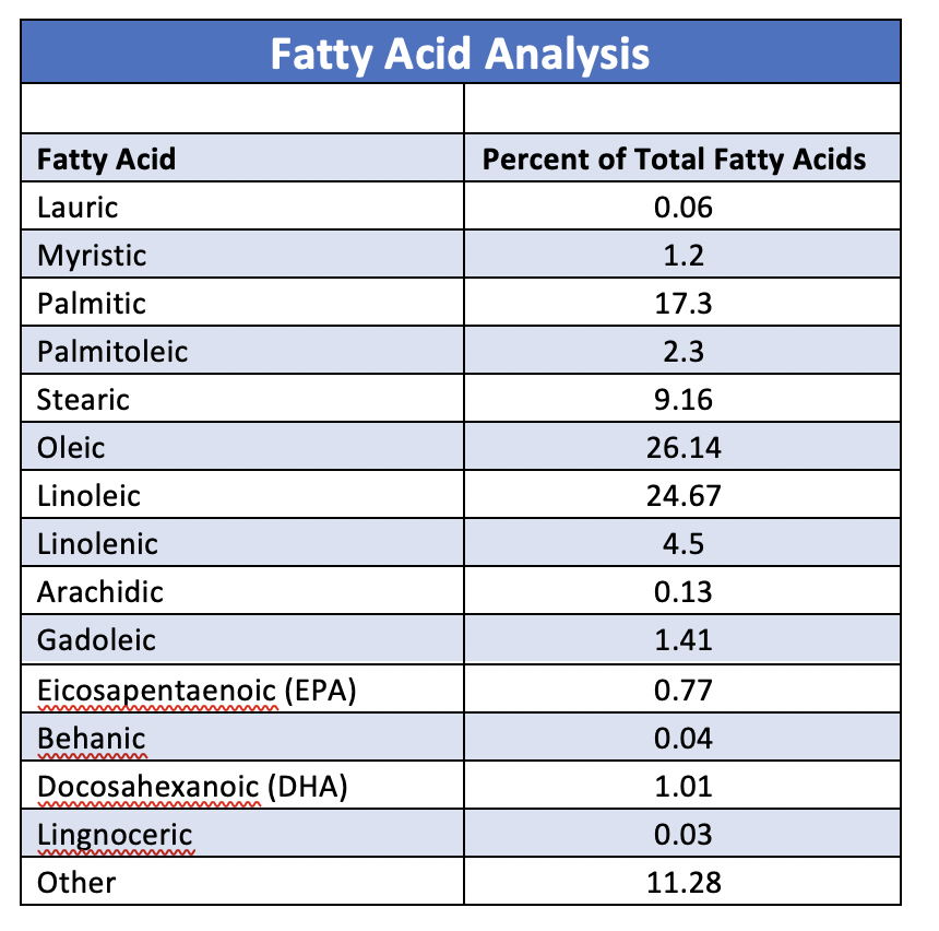 Screen Shot 2019-11-23 at 11.38.33 AM.png