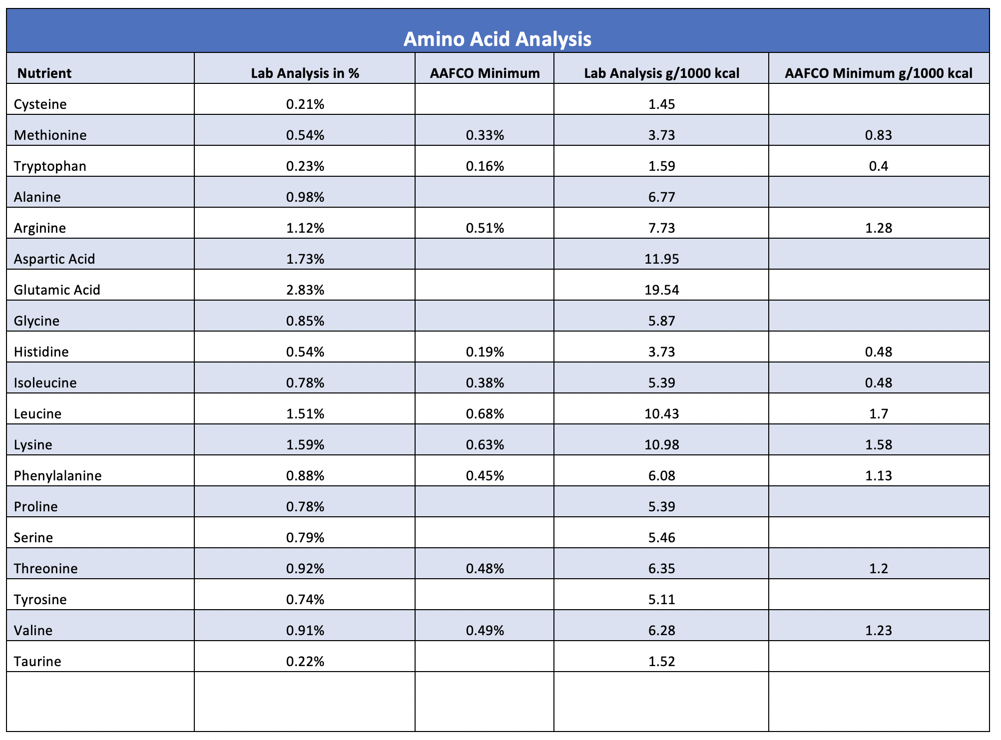 Screen Shot 2019-11-23 at 11.37.47 AM.png