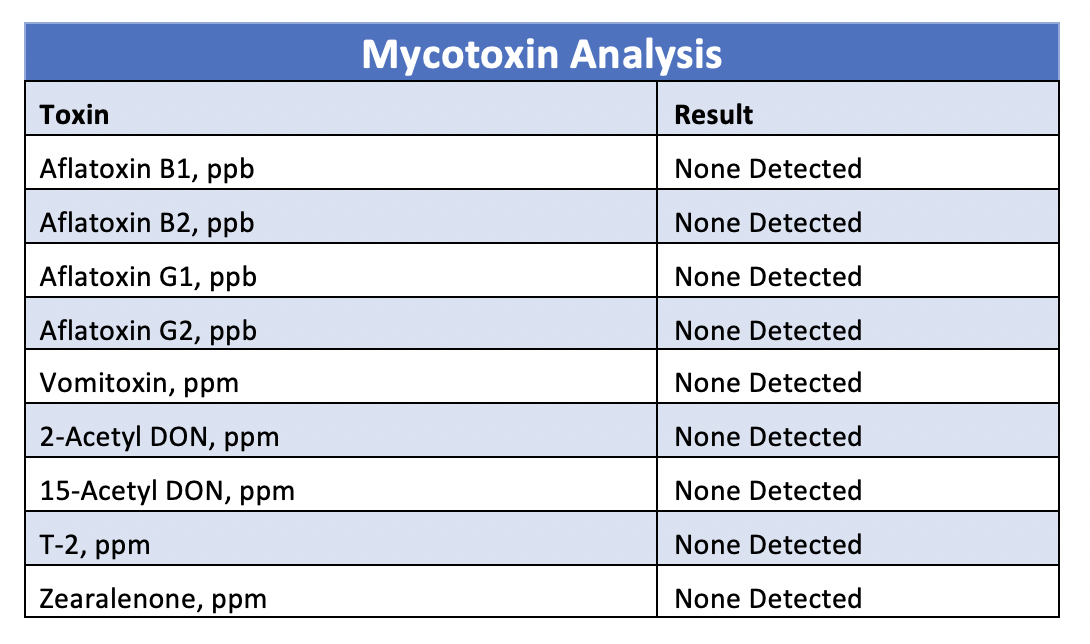 Screen Shot 2019-11-23 at 11.38.58 AM.png