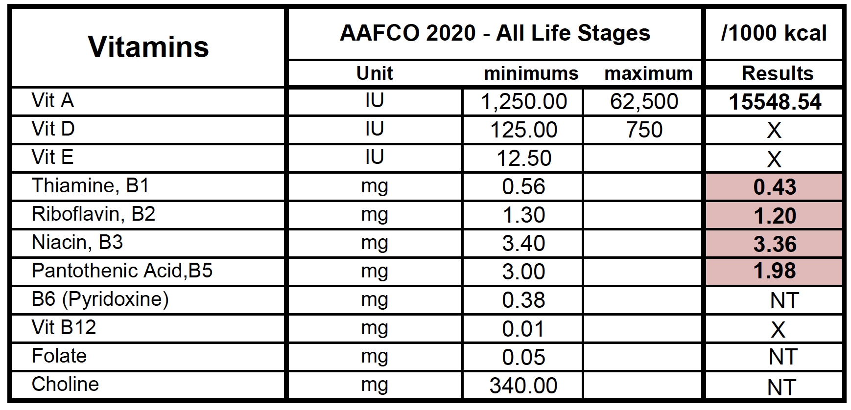 Screen Shot 2021-05-22 at 9.29.23 AM.png