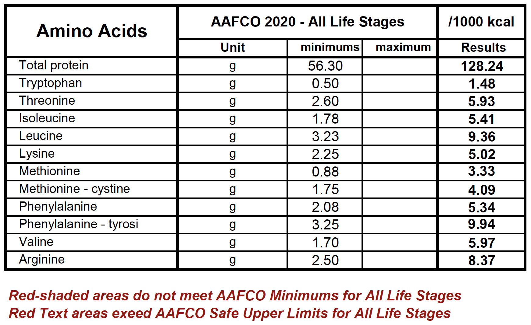 Screen Shot 2021-05-22 at 9.29.48 AM.png