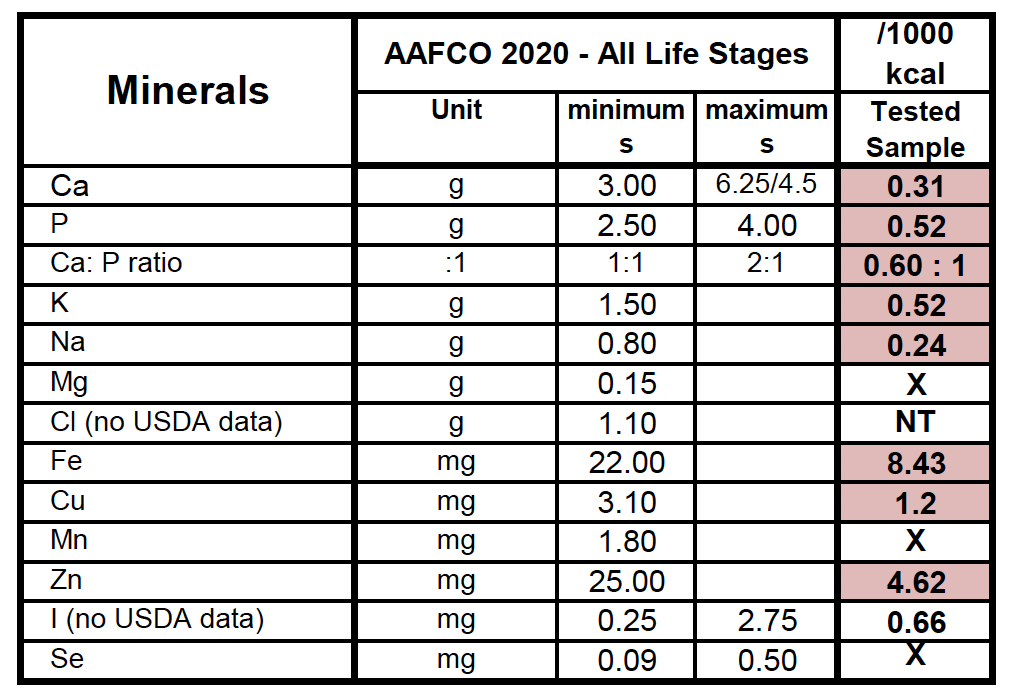 Screen Shot 2021-05-30 at 10.15.37 AM.png